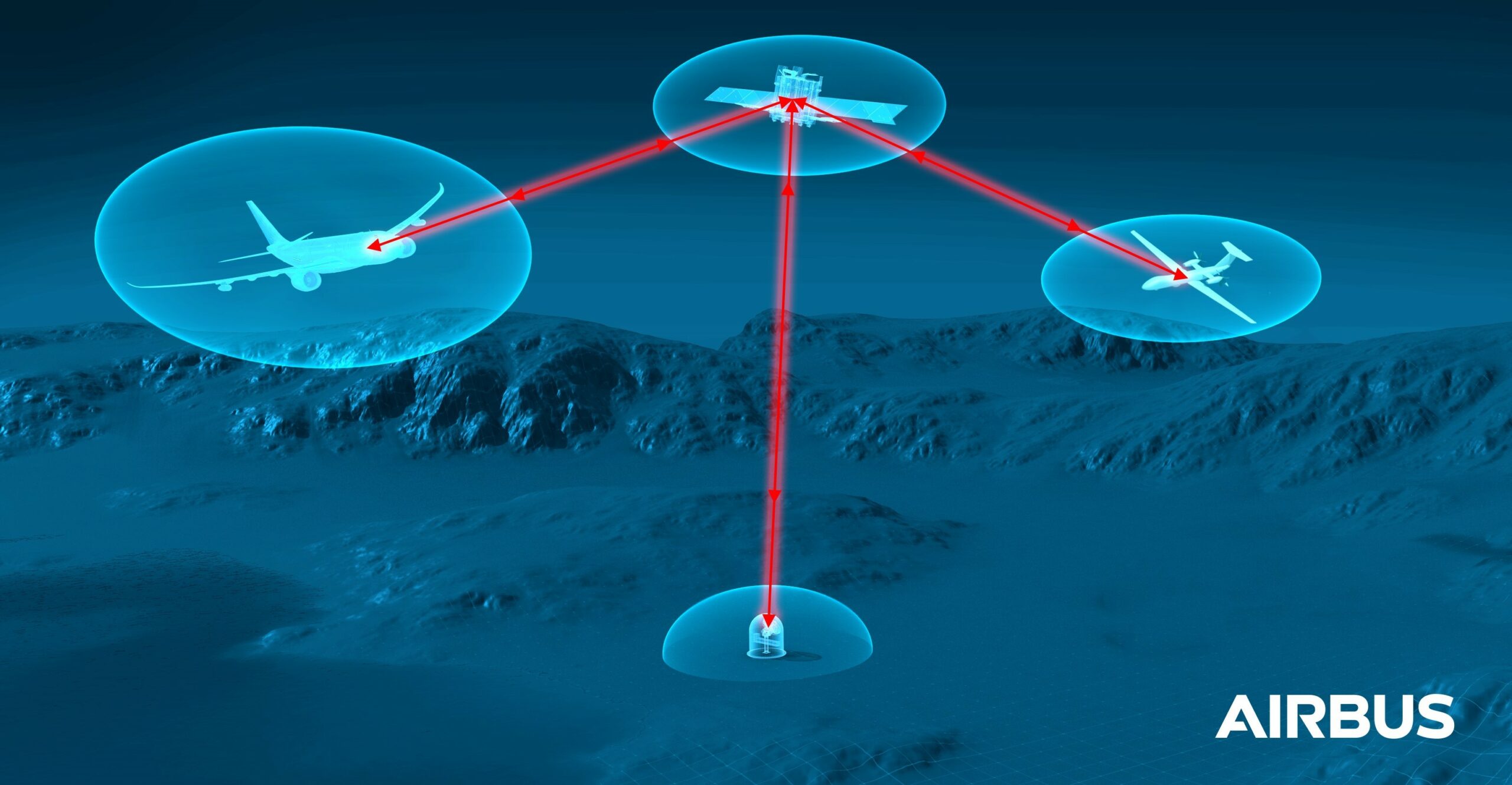 Airbus and VDL Group to produce airborne laser communication terminal ...