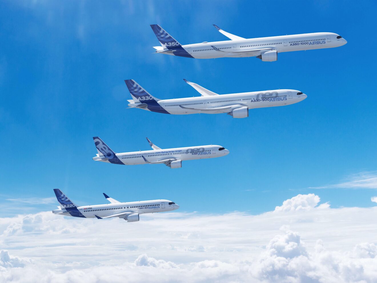 Airbus Fleet Of Commercial Aircraft 1320x990 