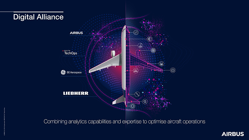 Digital Alliance - a collaboration between Airbus, Delta TechOps, GE Aerospace and Liebherr-Aerospace © Airbus