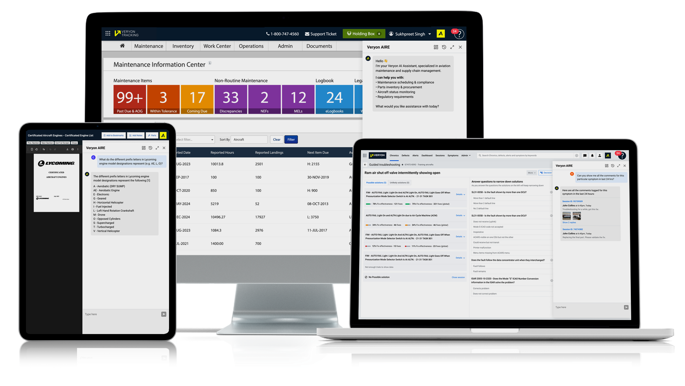 Veryon Aire AI platform © Veryon