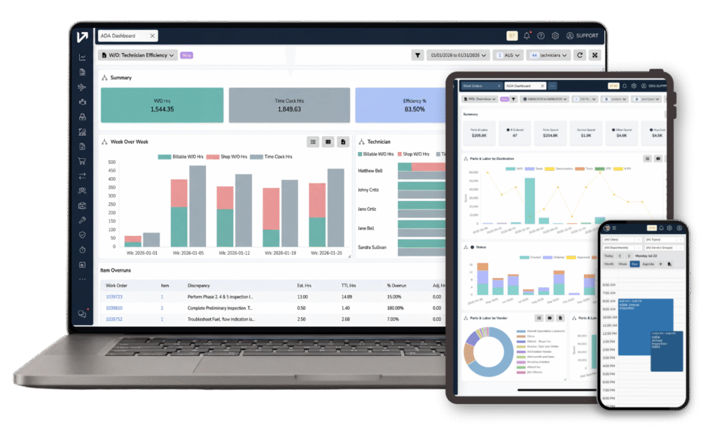 &copy; Veryon Work Center